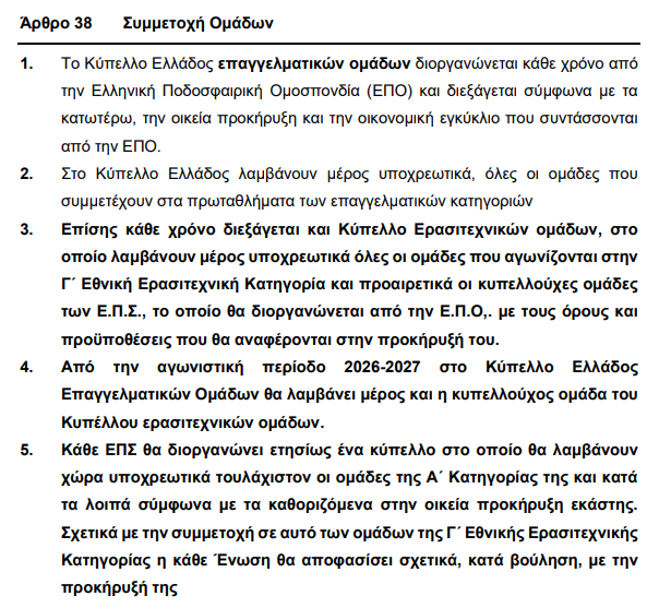 Ο ΑΟ Τρίκαλα στο Κύπελλο Ελλάδας 2026/27 μέσω του Κυπέλλου Ερασιτεχνών!